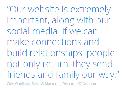 B2B Lead Generation Companies