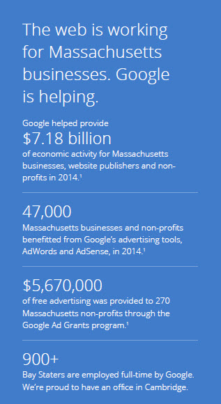 Sales Leads Companies