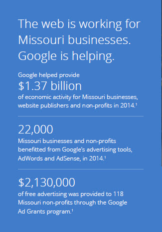 Adwords Expert
