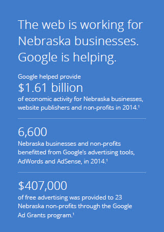 Adwords Professional