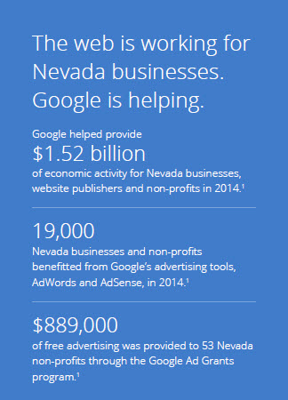 Adwords Company