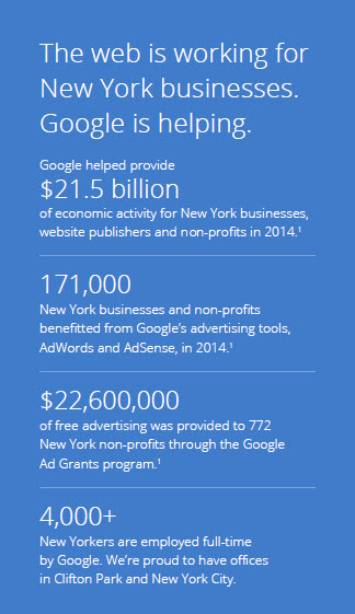 Adwords Consulting