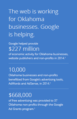 Pay Per Click Services
