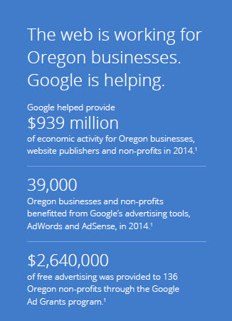 Pay Per Click Agency