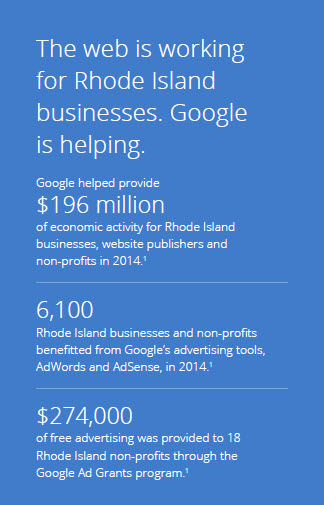 Pay Per Click Company