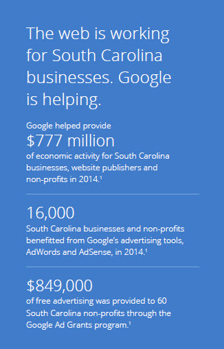 Pay Per Click Management Company