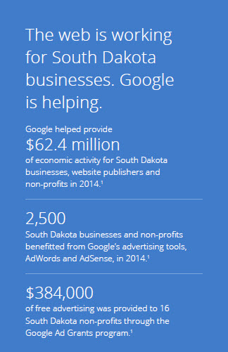 Pay Per Click Agencies