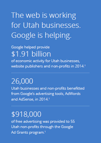 Pay Per Click Advertising Services