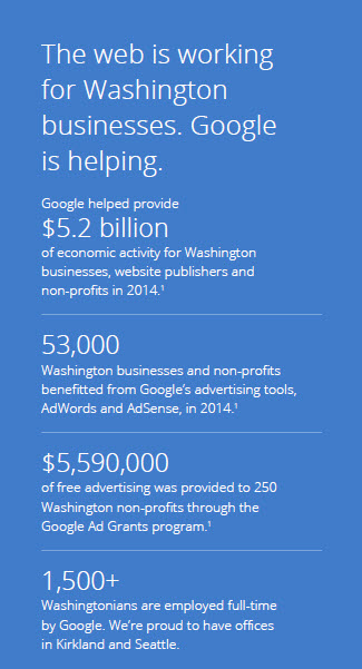 Pay Per Click Consultant