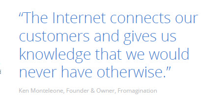 Pay Per Click Experts