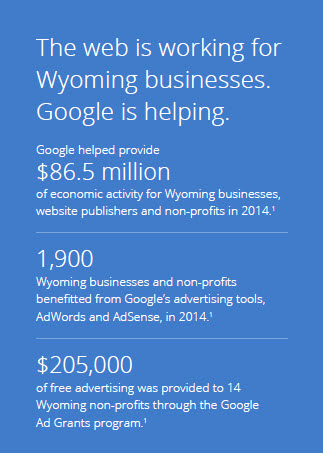 Pay Per Click Management Firm
