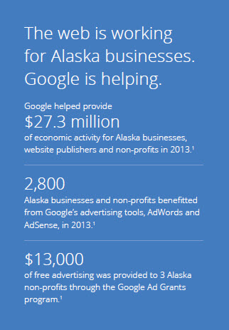 Pay Per Click Consulting