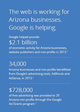 Pay Per Click Consultants