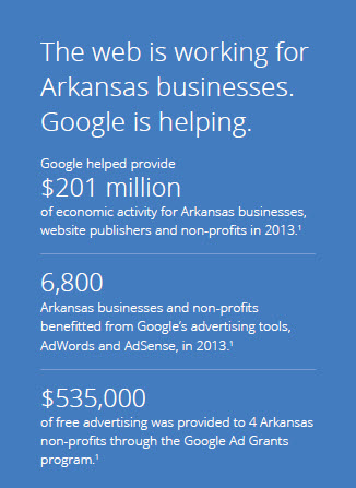 Pay Per Click Firm