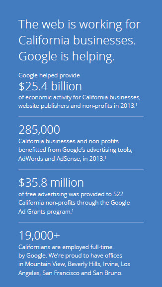 PPC Agency