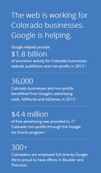 PPC Services