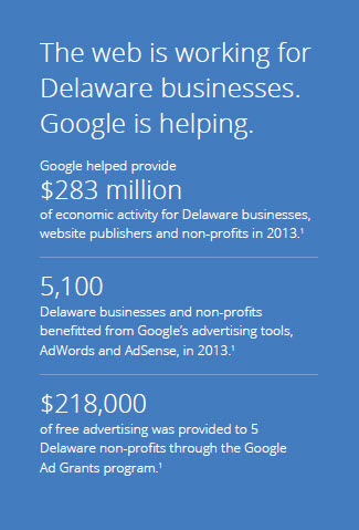 PPC Company