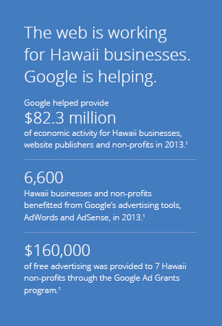 PPC Consultant