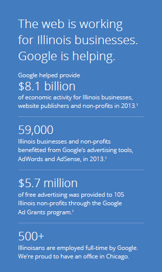 PPC Management Agency