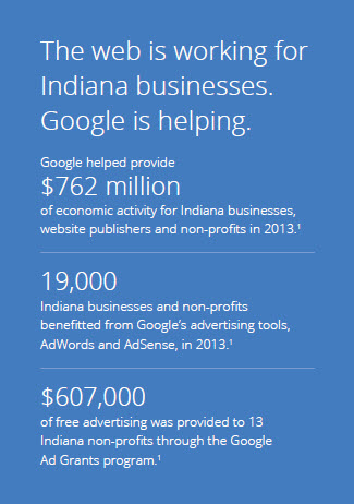 PPC Service