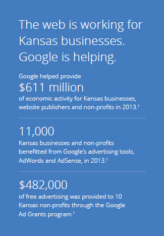 PPC Experts