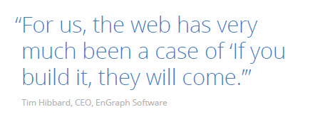 PPC Experts