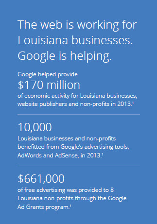 PPC Management Services