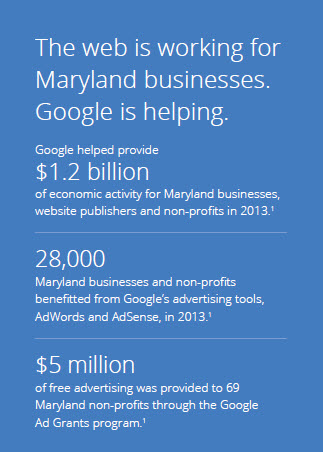PPC Agencies