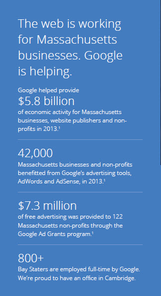 PPC Advertising Services