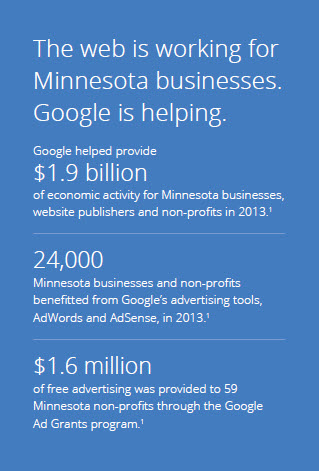 PPC Advertising Company
