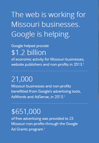 PPC Marketing Agency
