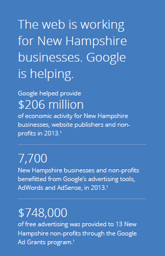 SEO Companies