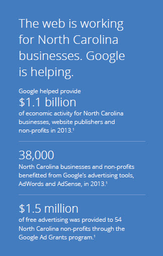 Best SEO Company