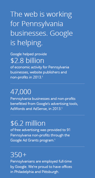 SEO Reseller