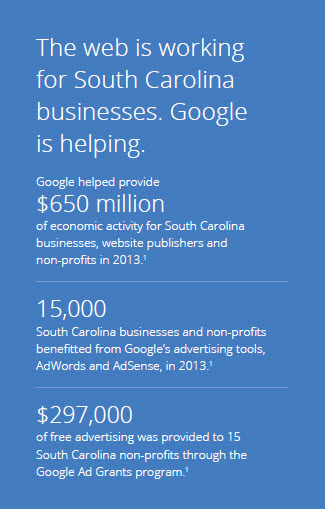 Search Engine Optimization Companies