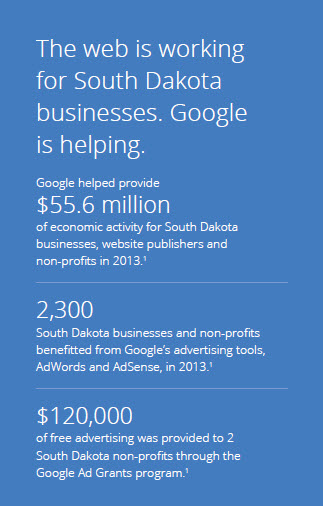 Top SEO Companies