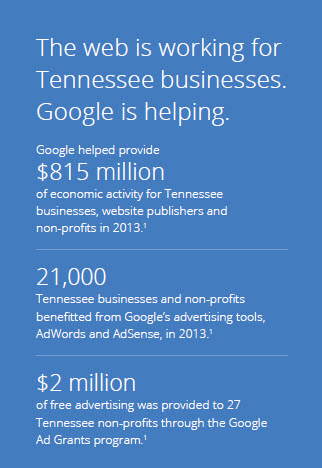 SEO Outsourcing