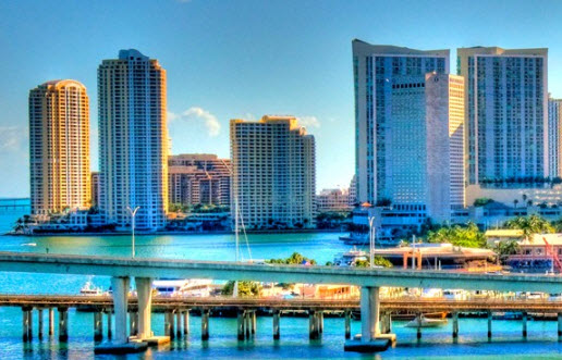 Digital Marketing Agencies in Miami